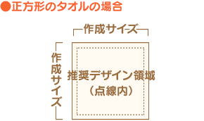 正方形のタオル