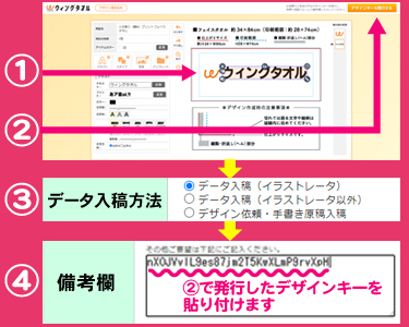 プリントデザイナーを使ったご注文の流れ